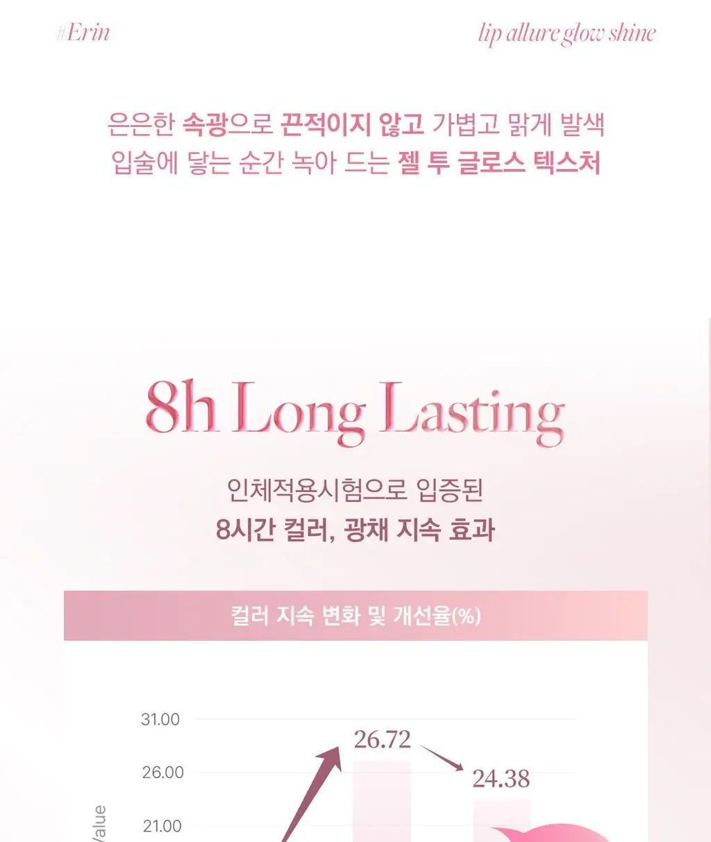[미러글로우/탱글광] 디어달리아 립 얼루어 글로우 샤인 상세페이지 13